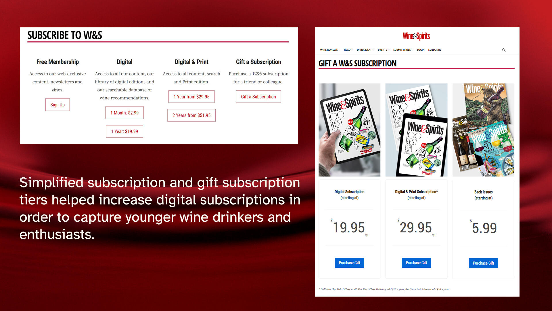 Screenshot of membership tiers, from free to paid to gifting a subscription. There's text in the graphic that reads, "Simplified subscription and gift subscription tiers helped increase digital subscriptions in order to capture younger wine drinkers and en