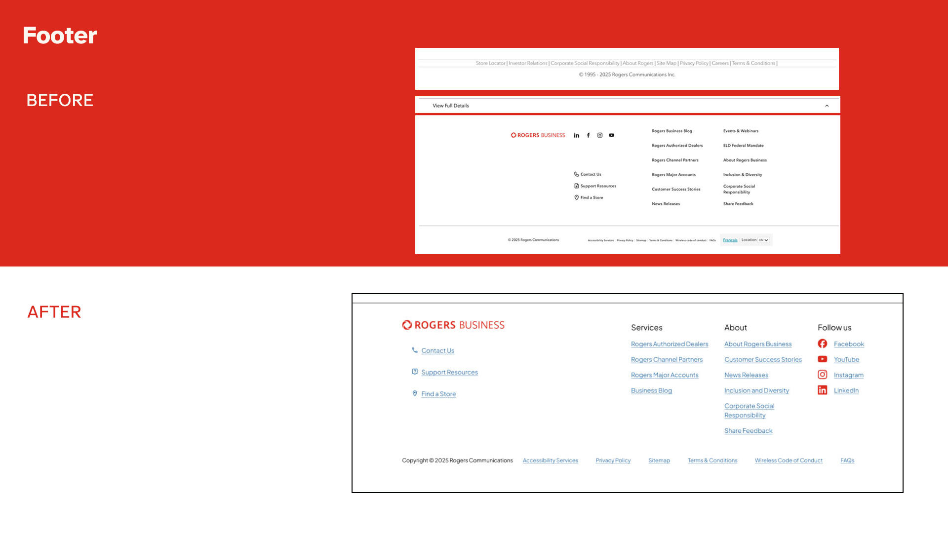 Footer comparisons between Rogers current state to the proof of concept redesign.
