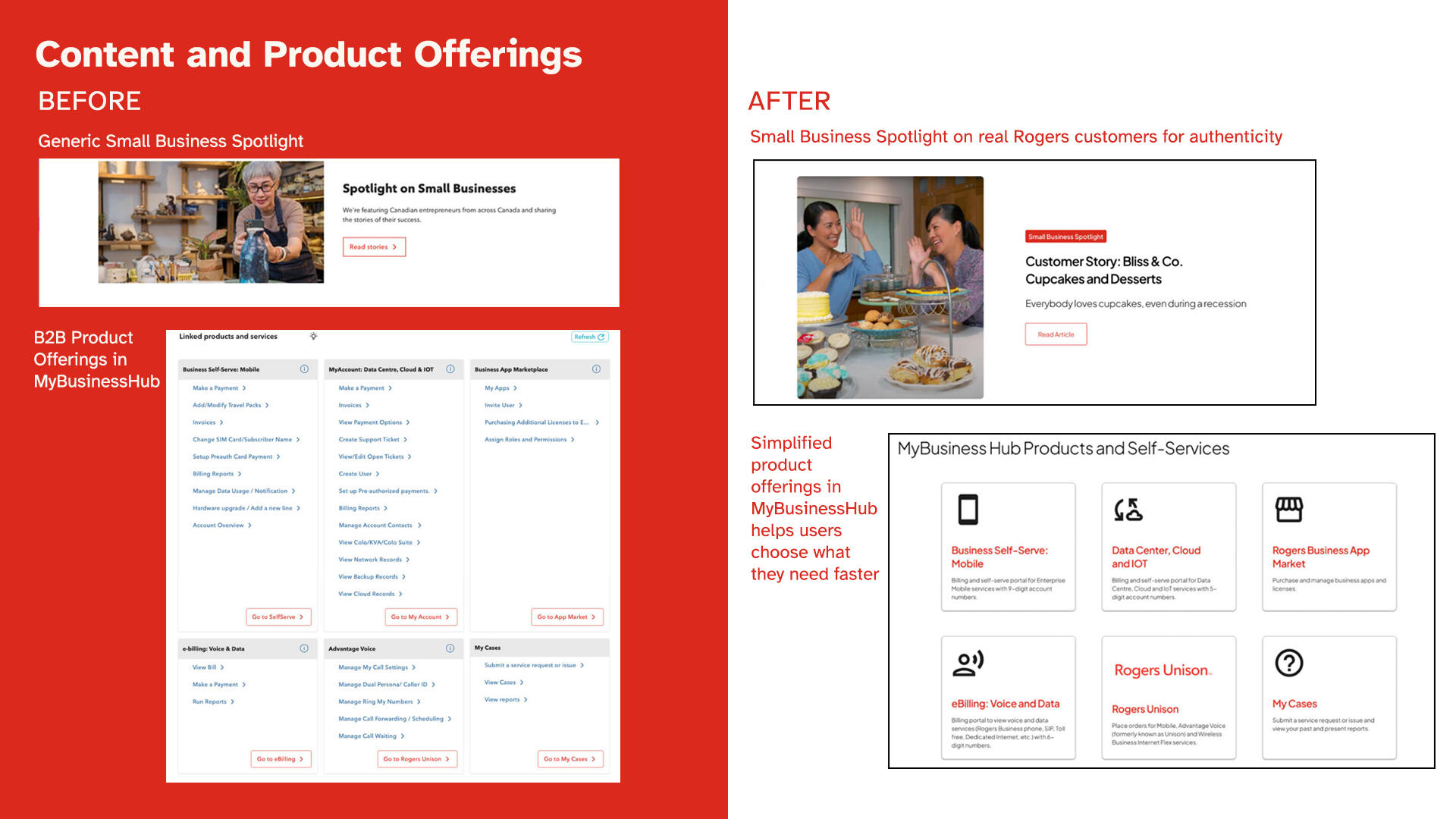Comparison between Rogers Business' current small business highlight to the proof of concept design.