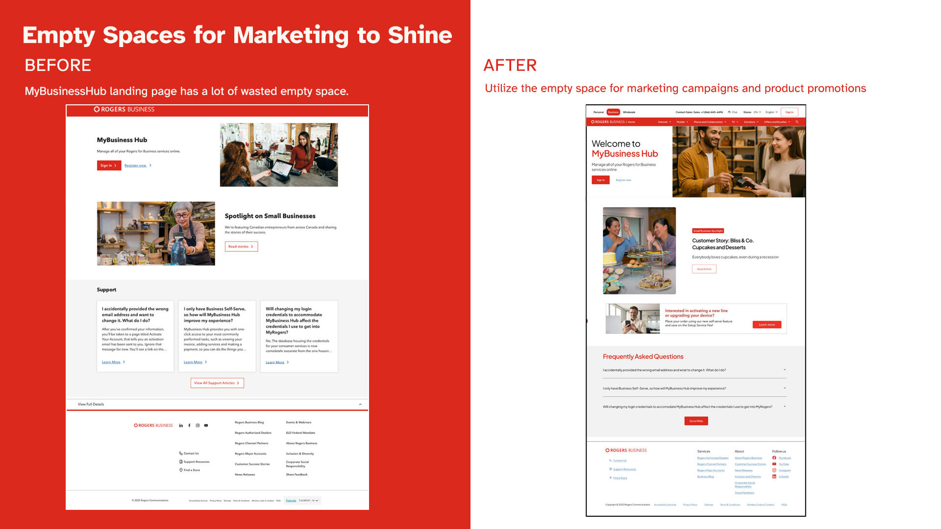 Comparison between usage of empty space to use for product and marketing campaigns in the proof of concept. Comparison between usage of empty space to use for product and marketing campaigns in the proof of concept.