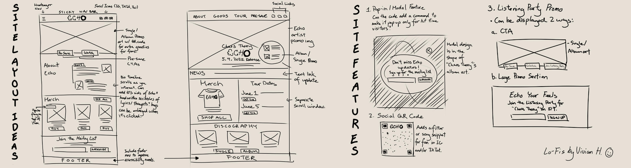 Low fidelity digital sketch of Echo's website